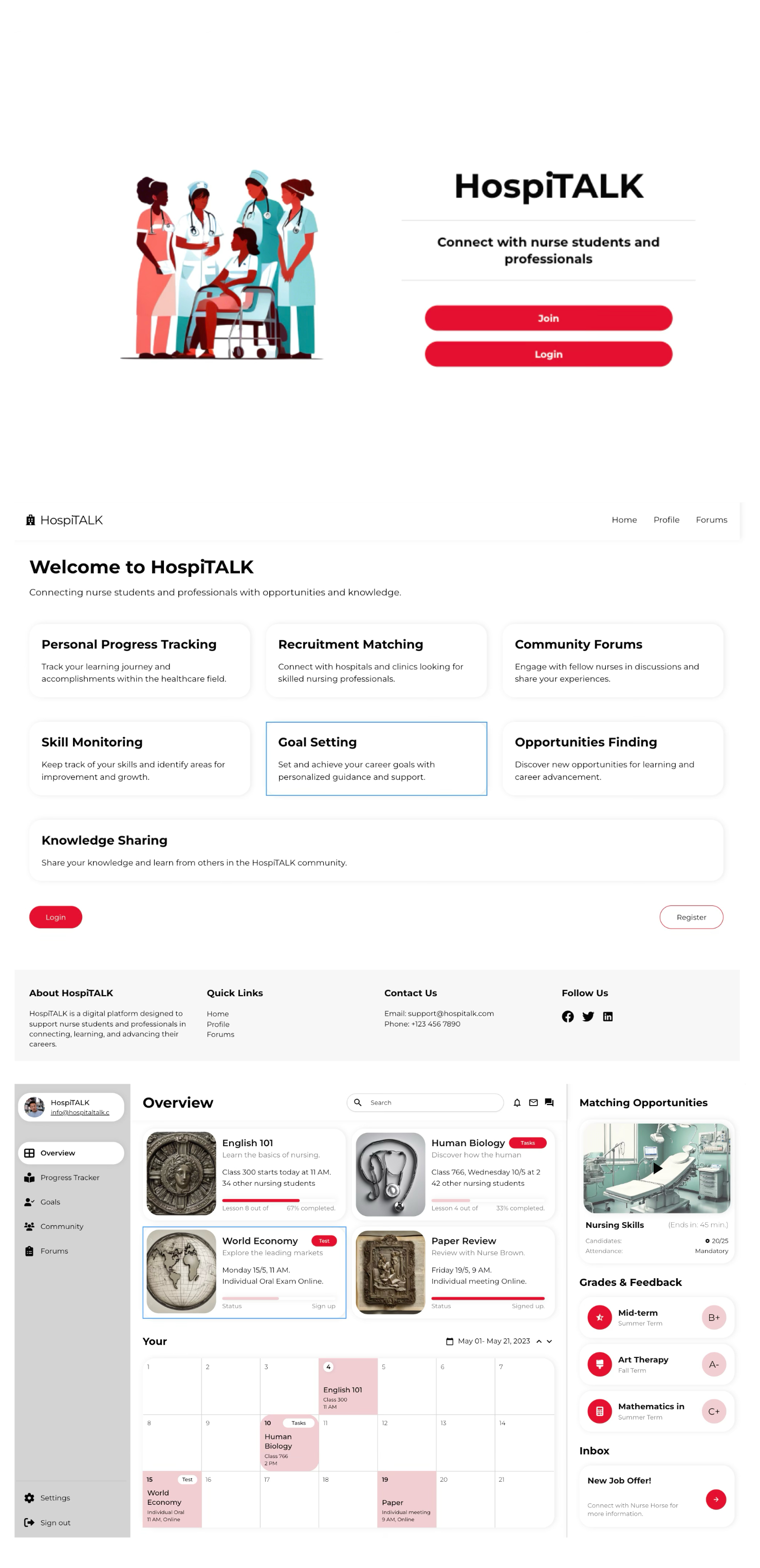 UI design of HospiTALK