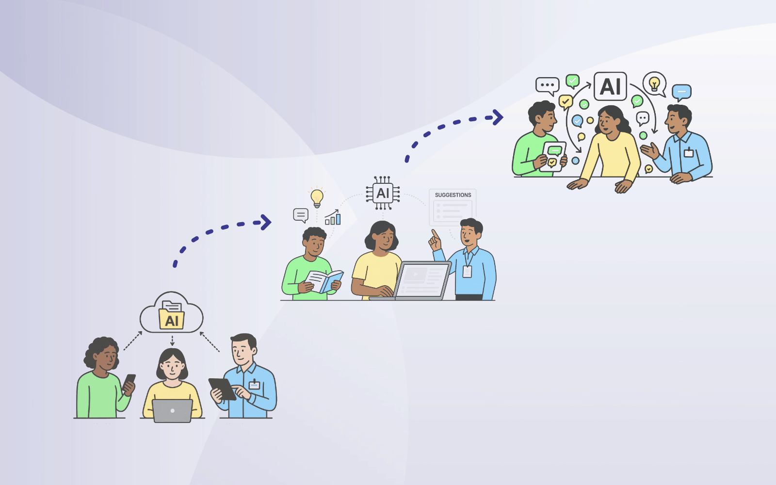 Strategic referral roadmap summary